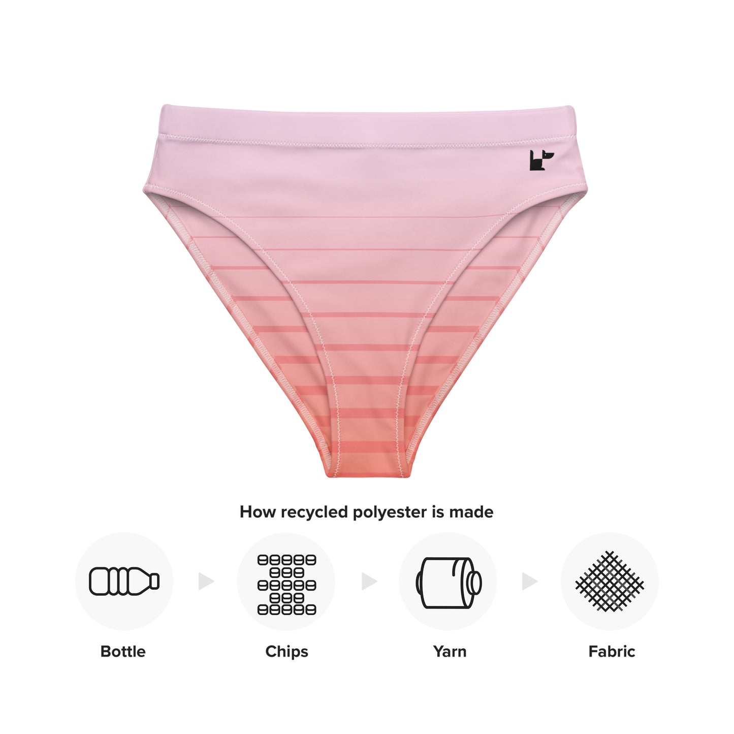 RECYCLED HIGH-WAISTED BIKINI BOTTOM - PINKLINE